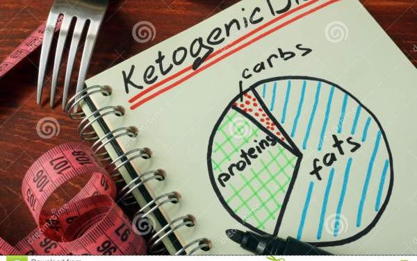 KO the KD? Results of Keto Diet for TBI Inconclusive